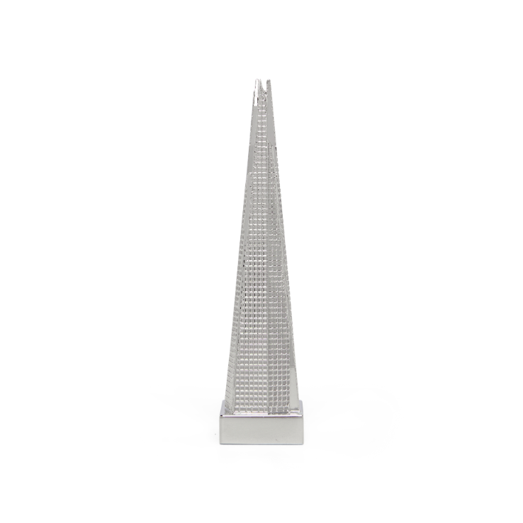 Shard Model